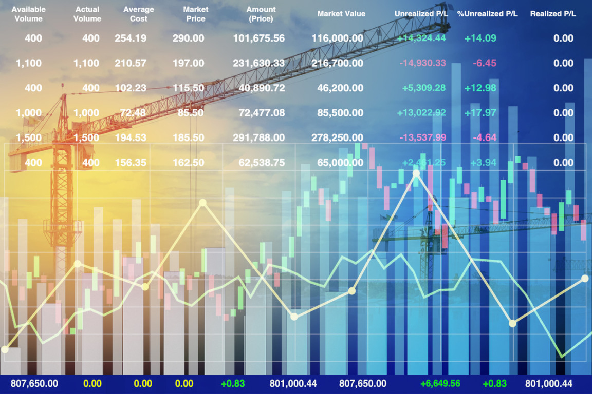 ações de construção civil 2025 ações de construção civil 2025